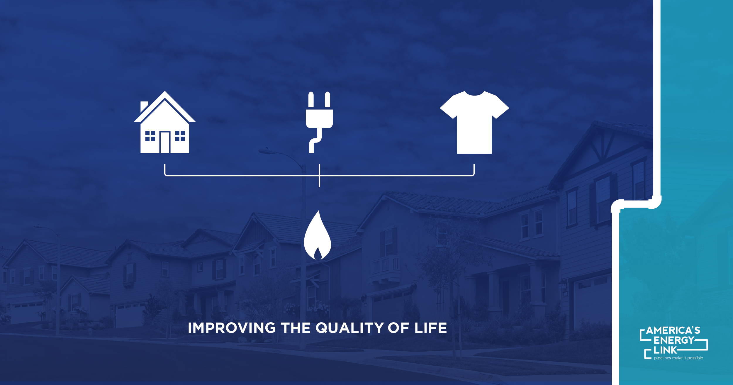 Quality of Life Graphic