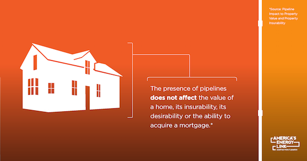 Property Values Social Graphic